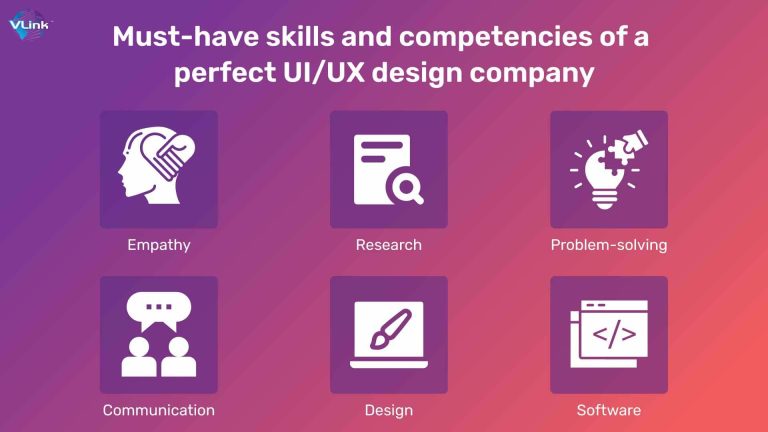 Why Businesses Need Professional User Experience Design Services for Digital Success