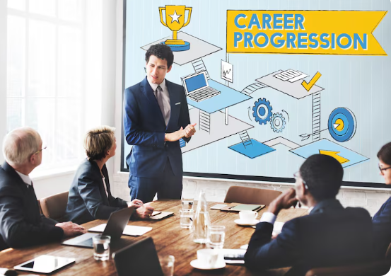 MBA: A Pathway to Leadership, Innovation, and Business Excellence