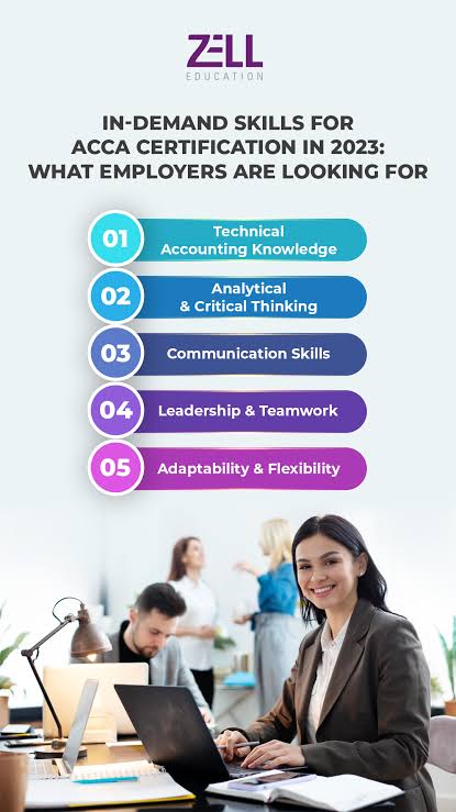 ACCA Course in 2026: Skills That Employers Actually Want